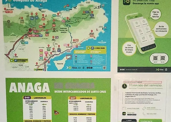 Anaga Tucho Natural House