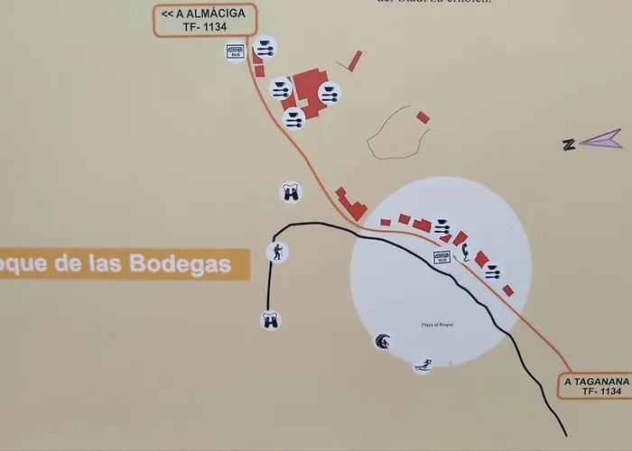 Anaga Tucho Natural House Σπίτι διακοπών